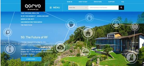 ayla携荷兰公司qorvo共同开发zigbee物联网网关,打造全球智能家居界的